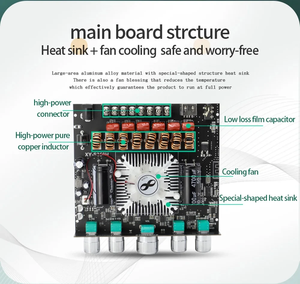 220W*2+350W Sound Amplifier Board XY-S350H TPA3251D2 BT5.1 Channel 2.1 HiFi Ster