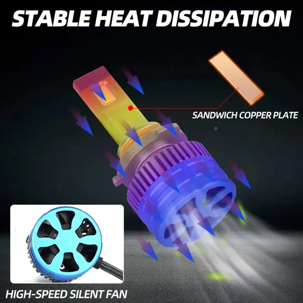 Car H7 Led Headlight bulb Motorcycle H13 H4 High Low Beam 110W 16000LM Fan 6000k Auto Led Fog Lamp K11 CSP Chip Canbus Light