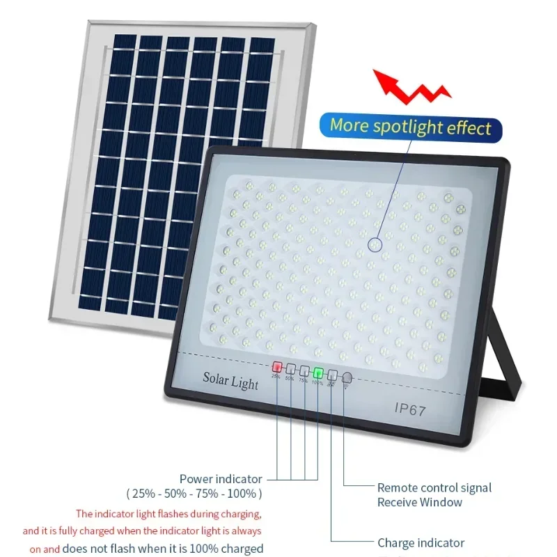 كشاف جداري بالطاقة الشمسية 128 LED مقاوم للماء IP67
