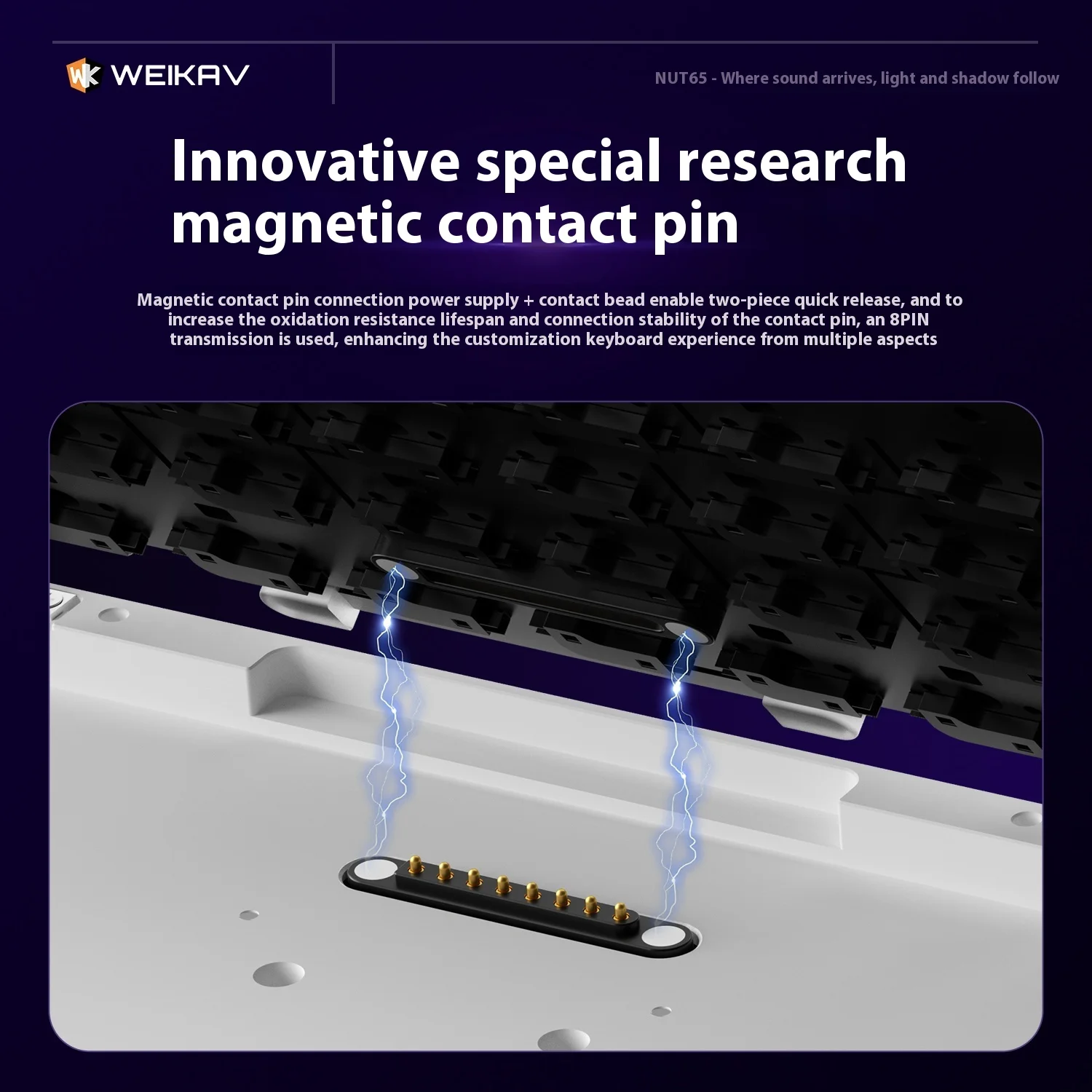 WEIKAV Nut 65 メカニカルキーボード ベアボーンキット DIY ホット