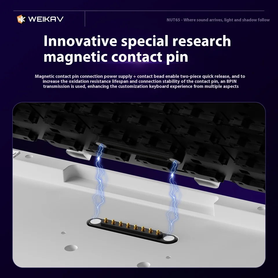 WEIKAV Nut 65 メカニカルキーボード ベアボーンキット DIY ホット