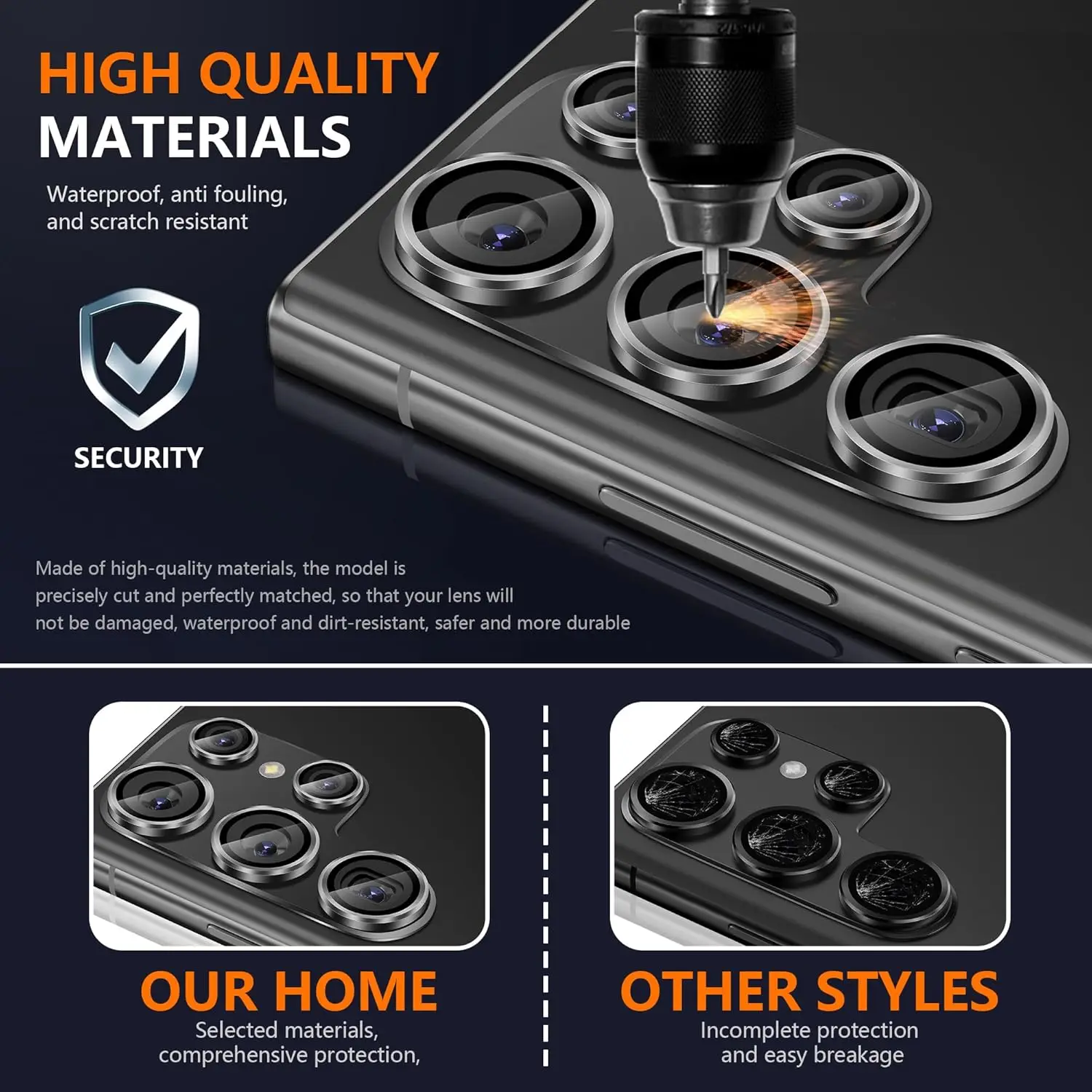 Premium Camera Lens Protector & Tempered Glass Cover