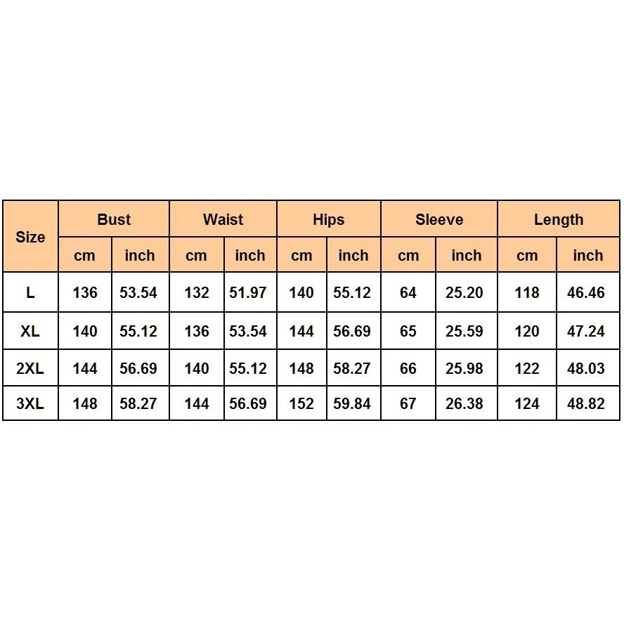 Рисунок 6 - Африканские платья для женщин 2023