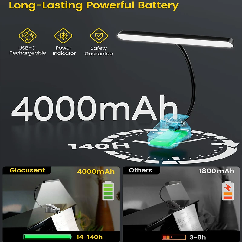 Rechargeable Book Light Eye Caring 56 Leds Clip on Music Stand Light Rechargeable Dimmable Sheet Music Piano Lamp Guitar