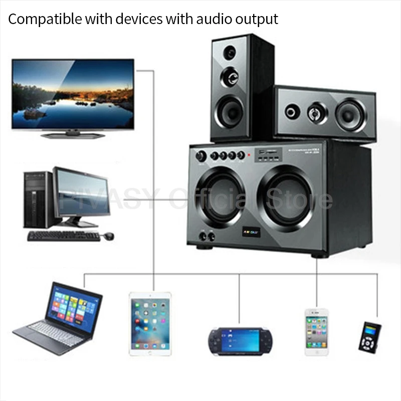 HiFi Bluetooth Combination Sound Box Three-Way Active Subwoofer Speaker Home Theater Computer Surround System Audio Sound Set