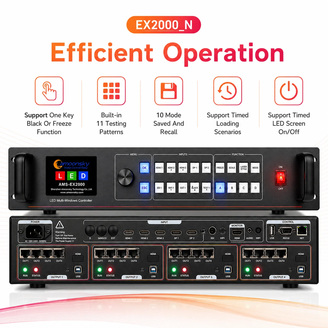 4K 멀티 윈도우 LED 비디오 컨트롤러 3 HD 2 DP 16 RJ45 원활한 전환 2 레이어 최대 4개 윈도우 지원 EDID EX2000