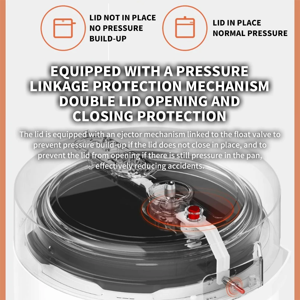 Xiaomi Mijia Intelligent Pressure Pressure cooker 2.5L Electric rice cooker 2-3 people Home Electric Rice Cooker with mijia App rice cooker electric cooker