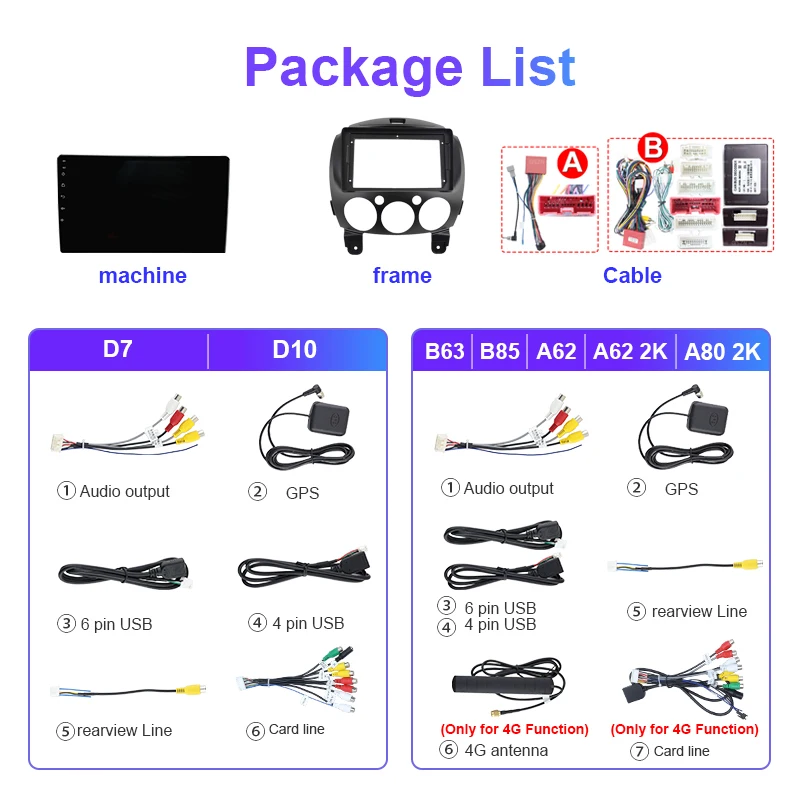 QSZN For MAZDA 2/Demio 2007 2008 2009-2014 Android 13 Car Radio