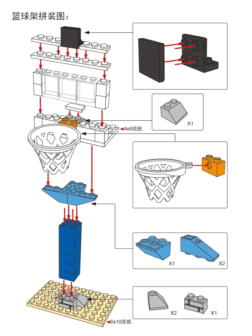 MOC Basketball Stand Set for basket-ball Court Educational Block Accessory DIY Building Block Brick Brickset Boys and girls Gift 4