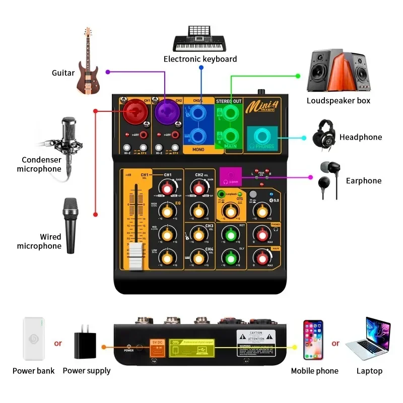 금속 Mini4 오디오 믹서 인터페이스, DJ 콘솔, 블루투스 5.0, OTG 리버브, 48V 사운드 카드, 라이브 방송 PC 녹음용, 인기 판매