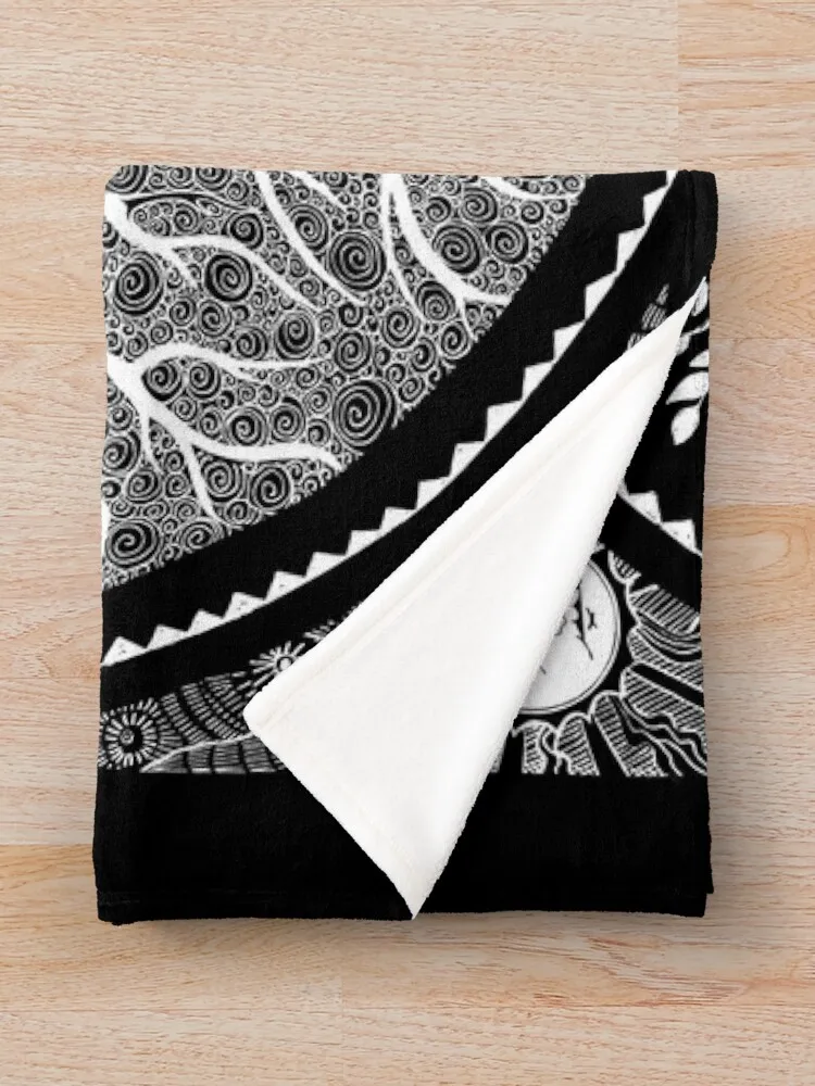 ����̵� ������ ���� ������ ���, �� ��� �ö��� ���