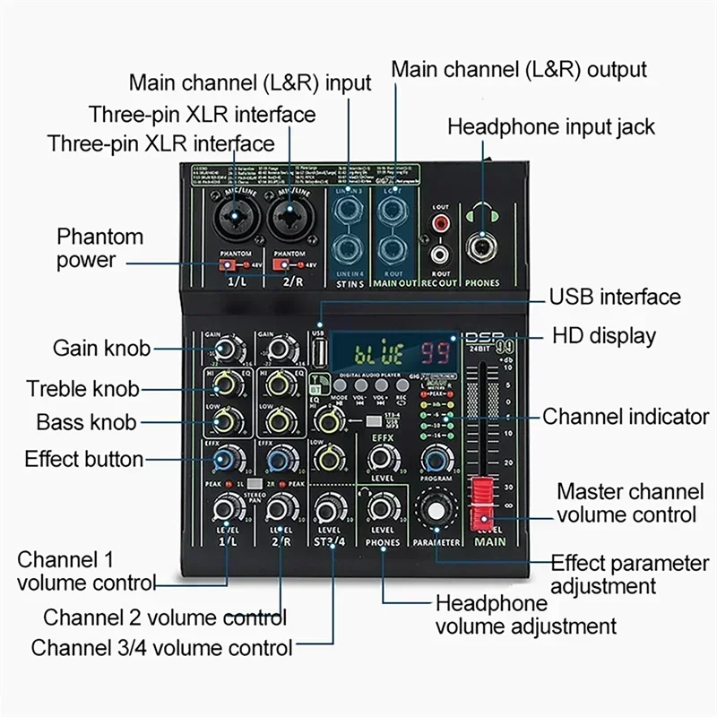 Mini 4 Channel Audio Mixer Individual +48V Phantom Power 99 DSP Effects Bluetooth USB Computer Play Record Mixing Console 5