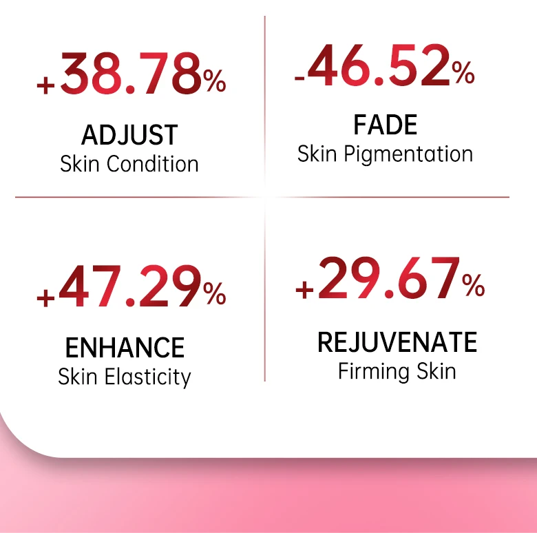 S7ee995d19f1446e7b9d25aa48e3415a61 Niacinamide Serum Dark Spot Remover Face Serum Whitening For Glowing Pore Shrinking Hyaluronic Acid Collagen Facial Skin Care