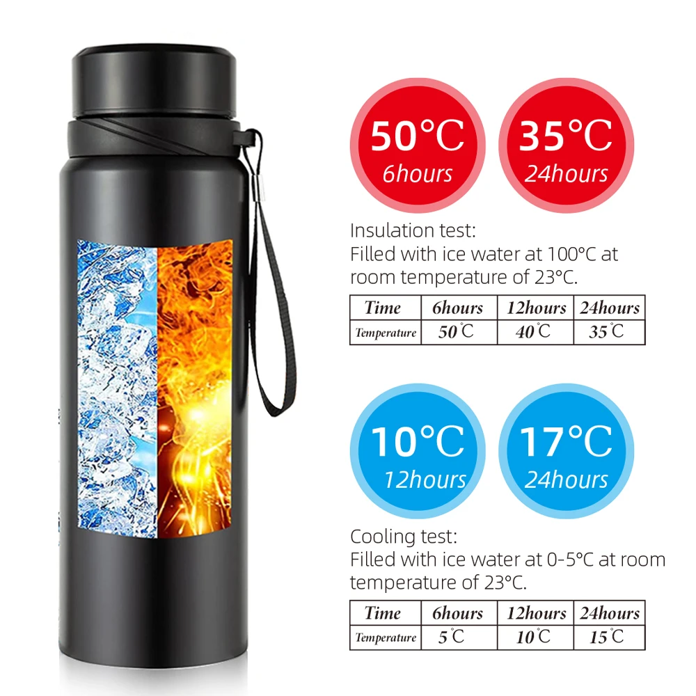Vacuum Flask - Stay hydrated & keep crocheting, Accessories