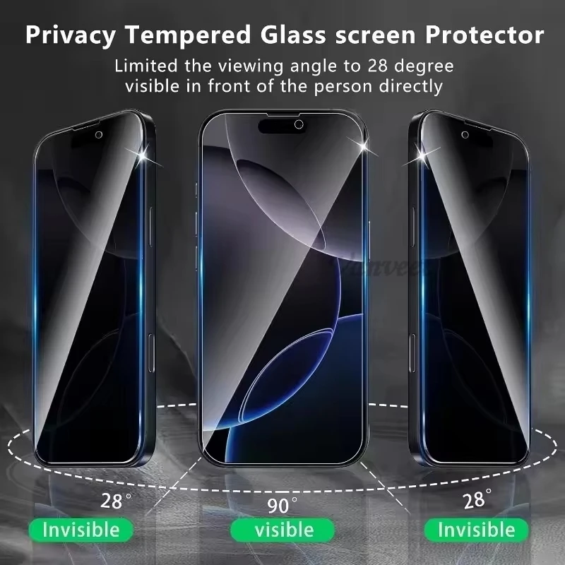 Vollständiger Blickschutz-Displayschutz für Samsung S25 Ultra S24 FE S26 Plus S22 S23 S21 S20 FE Note 20 10 Lite S10e Anti-Spy-Glas – Detail 2