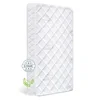 Premium Dual-Sided Crib & Toddler Mattress,100% Knitted Fabric,Premium Fleece-Hypoallergenic,5" Firm Soft Crib Mattress 1