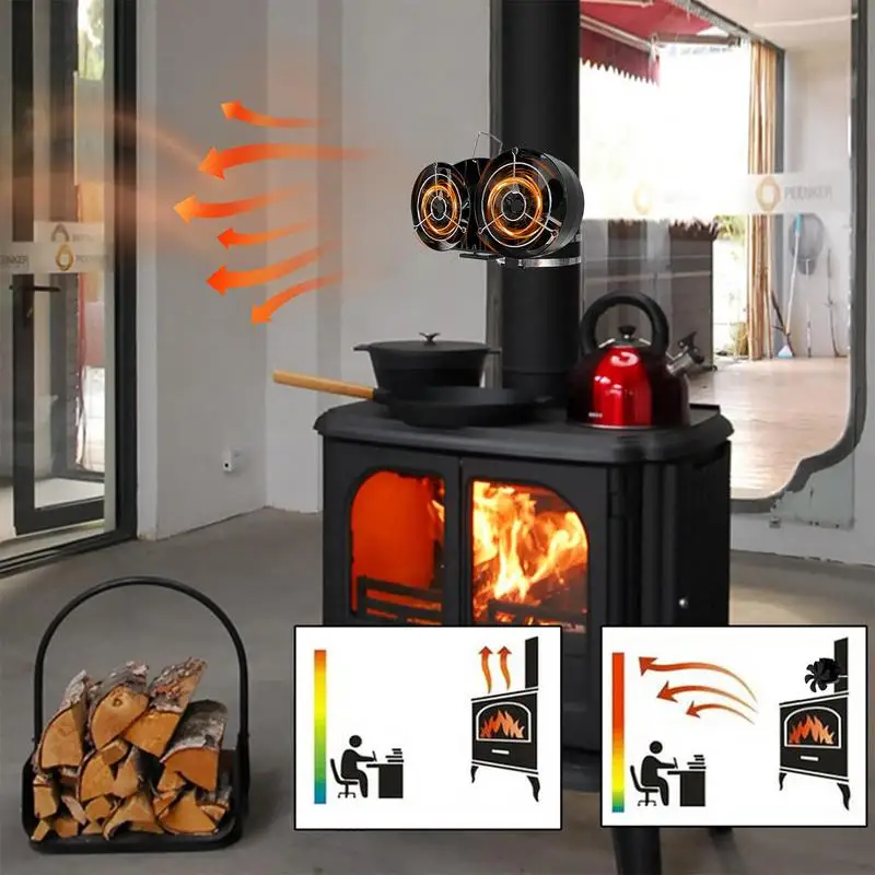 Non-Powered Stove Fan Home Double Headed 12 Blades Black Fireplace Fan Log Wood Burner Eco-fan Quiet Efficient Heat Distribution