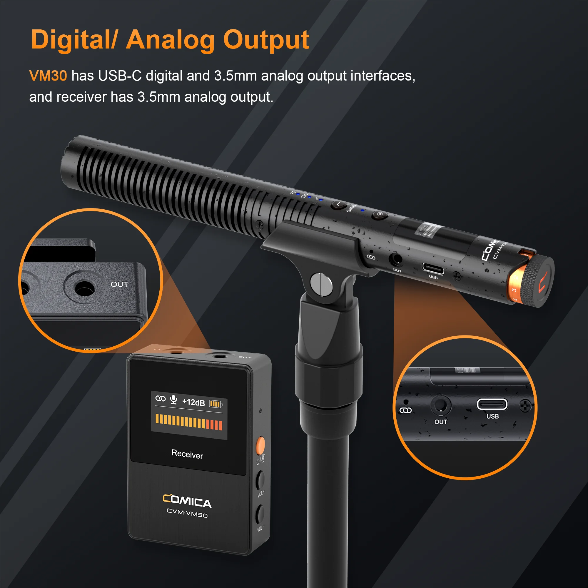 COMICA VM30 2.4G スーパーカーディオイドコンデンサーワイヤレス