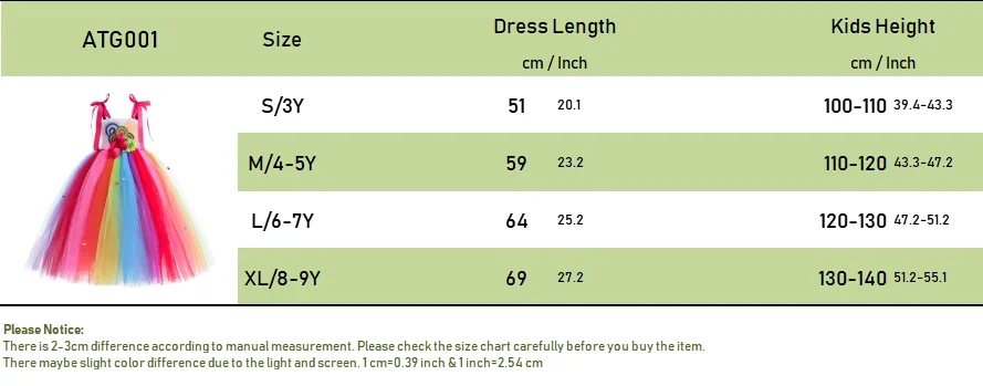 Lollipop Kostüm Fee Halloween Süßigkeiten Rollenspiel Dress up Kind Karneval Purim Prinzessin Mädchen Party Kleider Nette Vestidos Regenbogen – Detail 2