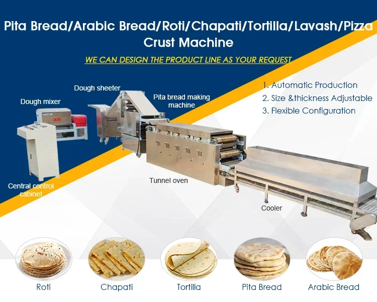High Capacity Best Quality Fully Automatic Arabic Pita Bread Maker Bread Making Machine 2