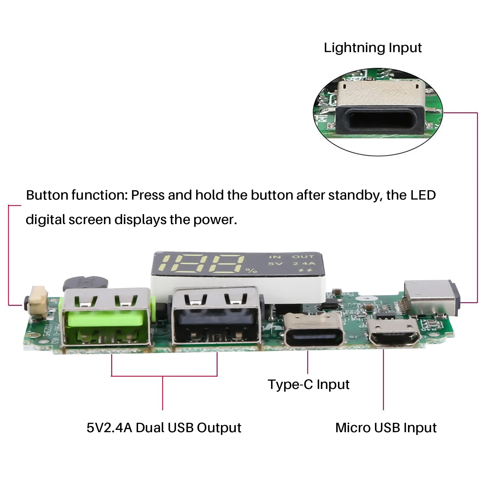 LED Dual USB 5V 2.4A Micro/Type-C USB Mobile Power Bank 18650 Charging Module Lithium Battery Charger Board 2Pcs-BtLife 3