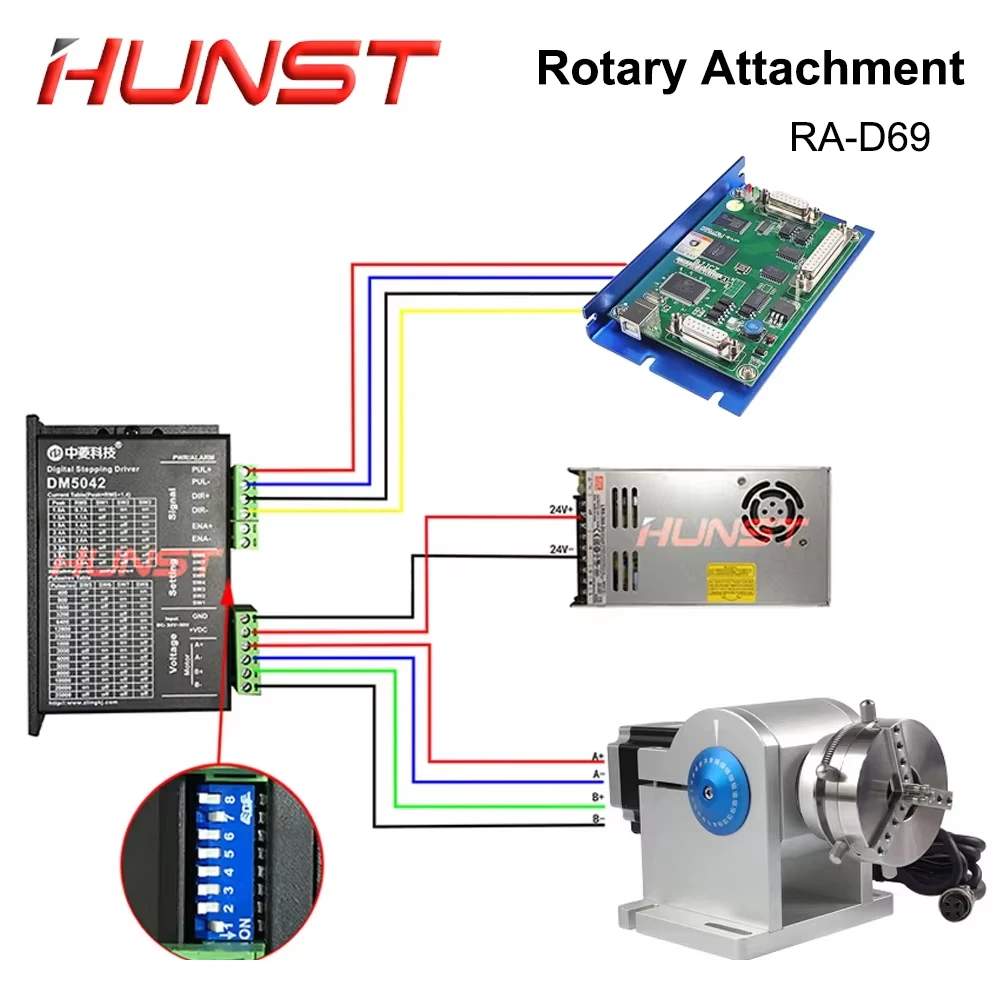 Hunst 파이버 레이저 마킹 링 로터리 부품(드라이버 작업대 직경 3-91mm) 레이저 각인 D69 로터리 어태치먼트