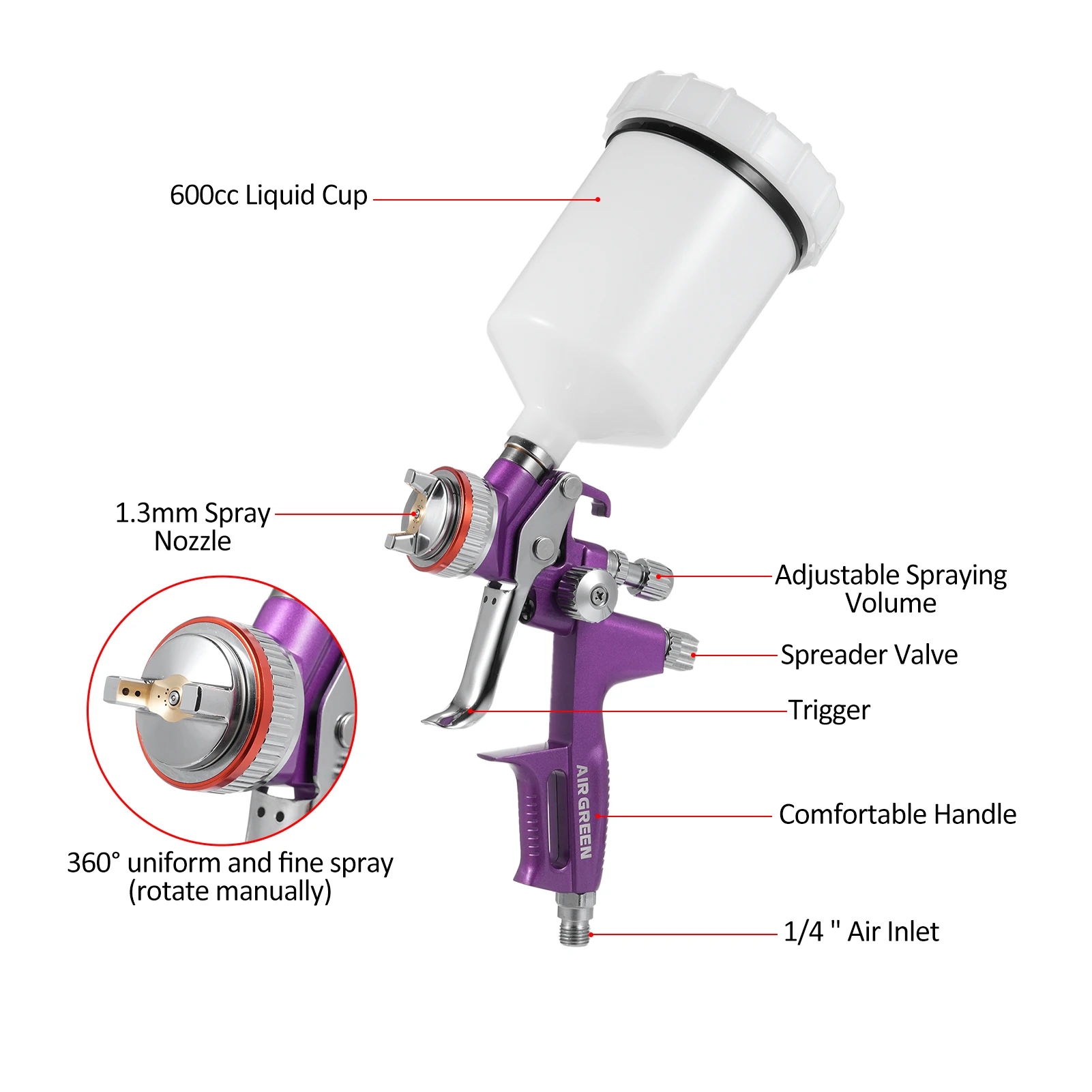߷    Ʈ й, ڵ Ʈ Ͽ콺, 1.3mm   600cc ü , 뷮