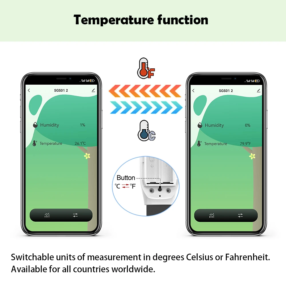 WiFi & Zigbee Capacitive Soil Moisture Sensor, Plant moisture meter Temperature Tester Compatible with TUYA 4