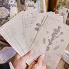 Journamm 30pcs/pack Vintage Newspaper Style Materials Paper Lightweight Paper DIY Scrapbooking Collage Junk Journal Decor Paper 6