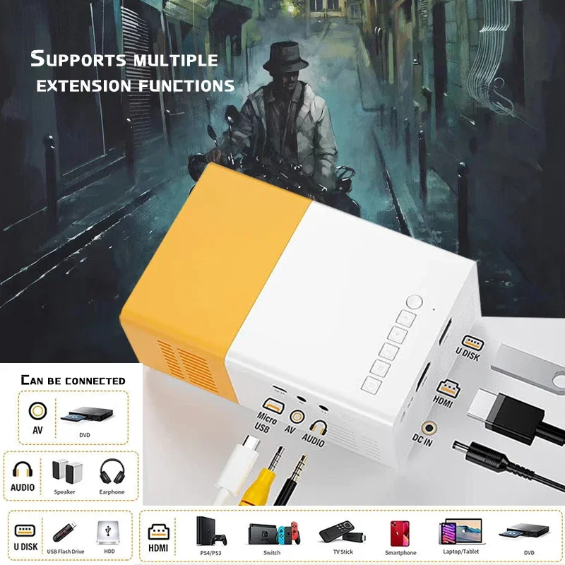 dsc-products