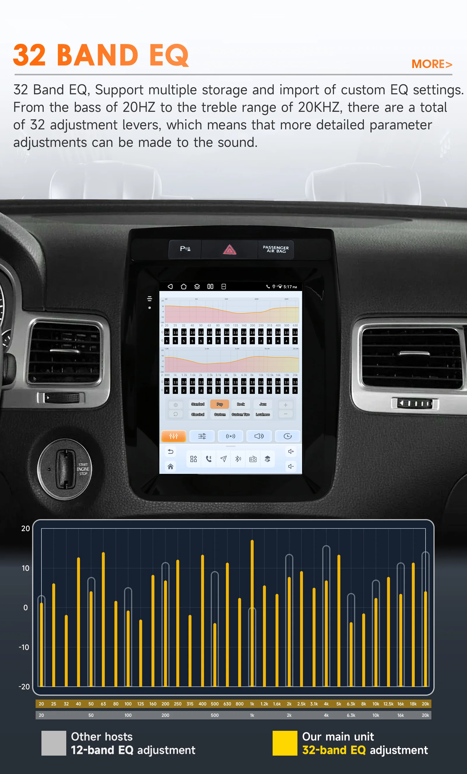 9,7-Zoll Autoradio für VW Touareg Volkswagen 2011-2017 Multimedia-Player mit Carplay Android GPS Intelligenter Bildschirm 360-Grad-Kamera – Detail 12
