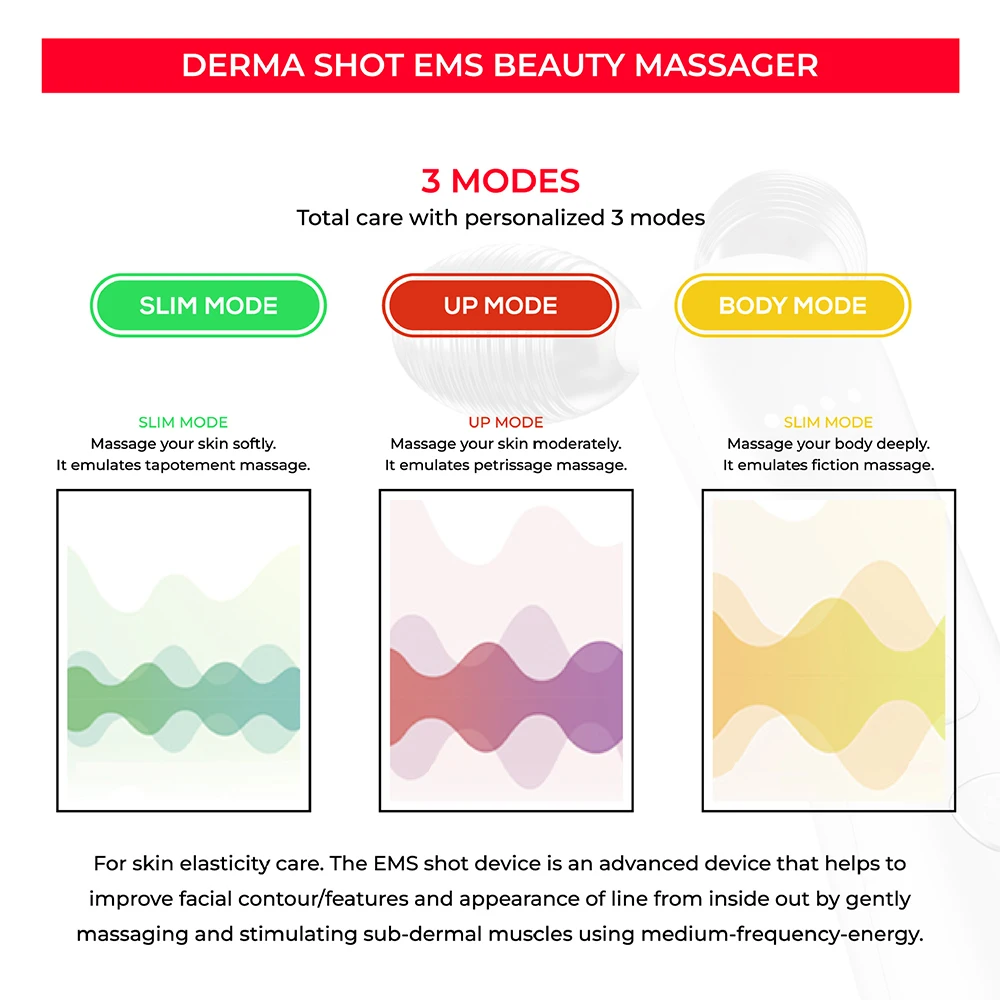 Electric Facial Micro-current Beauty Instrument Face Lift Roller Massager Skin Tighten Thin Double Chin Massage Beauty Devices