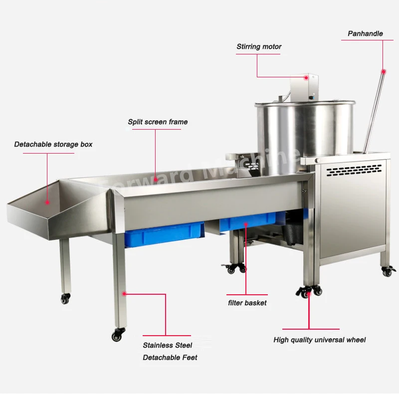 Commercial Big Capacity Ball Shape Popcorn Maker Stainless Steel Gas Heating Flow Automatic Spherical Popcorn Machine