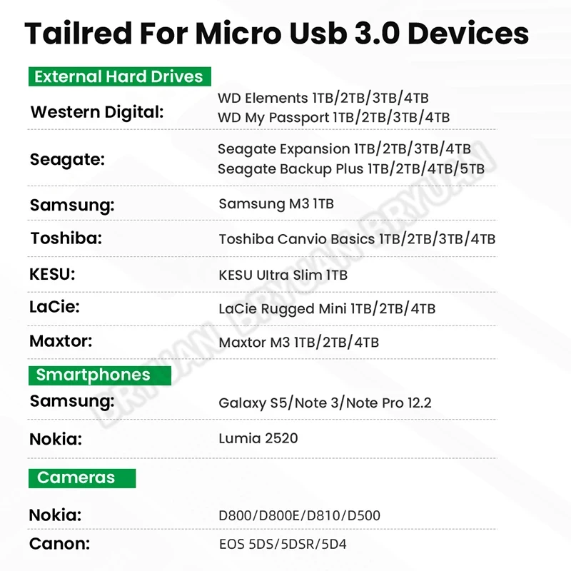 USB 3.0-마이크로 B 케이블 하드 디스크 5Gbps 데이터 전송 삼성 Toshiba WD Seagate HDD SSD 마이크로 B 케이블용 고속 충전기 코드