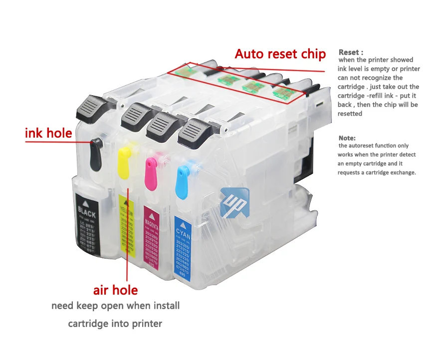 refillable ink cartridge with ARC chip for brother MFC-J460DW J480DW J680DW J880DW J885DW MFC-4320DW MFC-J485DW printer ink cartridge,inkjet ink cartridge