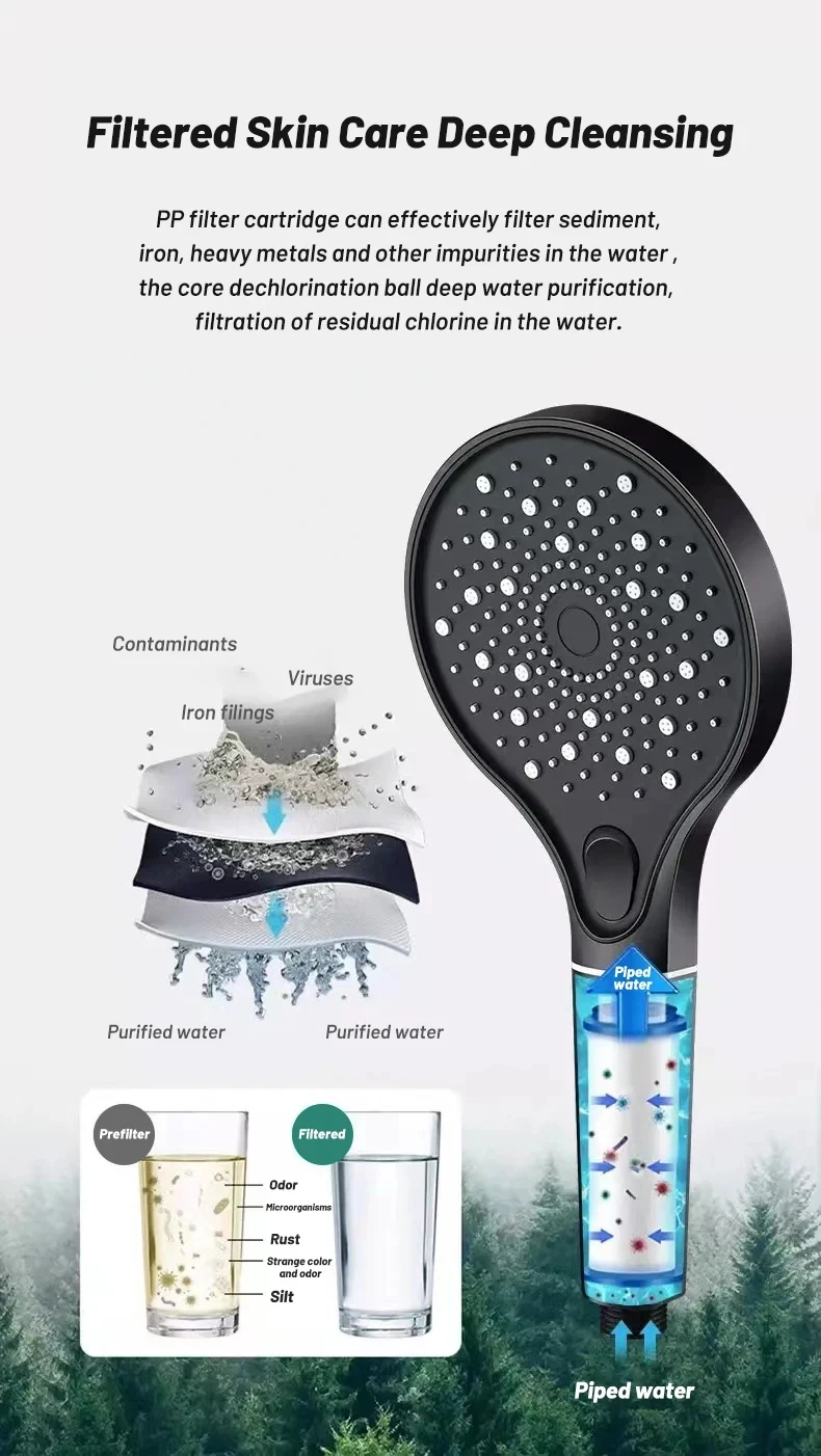 New 3 Modes Shower Head High Pressure with Filters for Hard Water Soft Hair Care Body Handheld Showerhead Bathroom Accessories 2