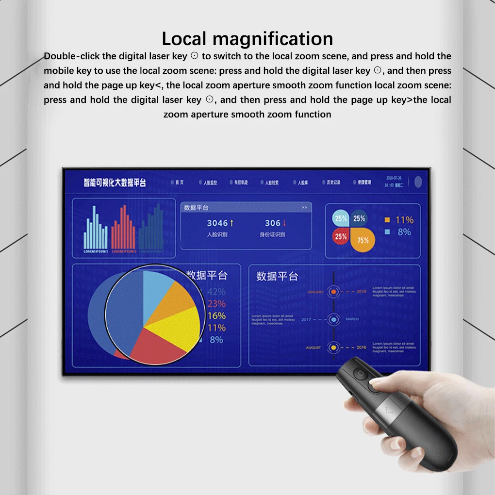 

Presentation Small Pointer Multifunctional Clickers Remote Control