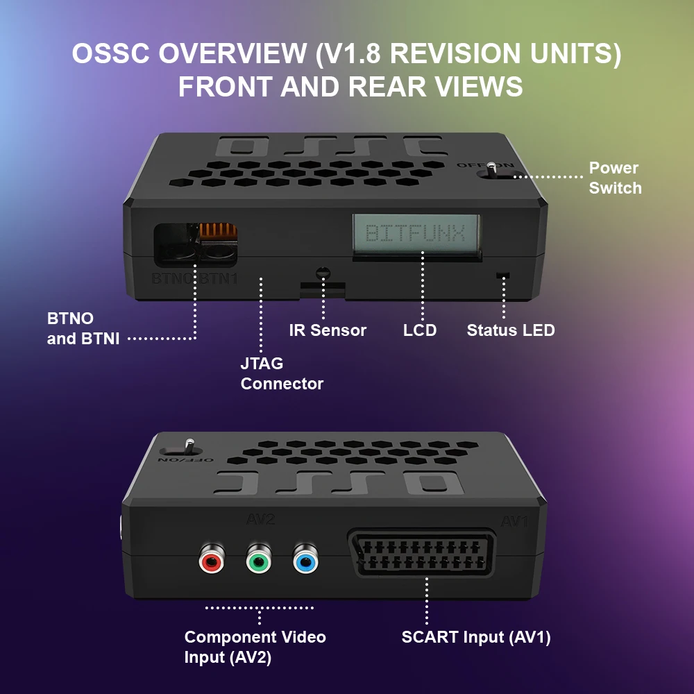 bitfunx OSSC HDビデオコンバーター Amazon | OSSC HDビデオコンバーター スキャンコンバーター SFC