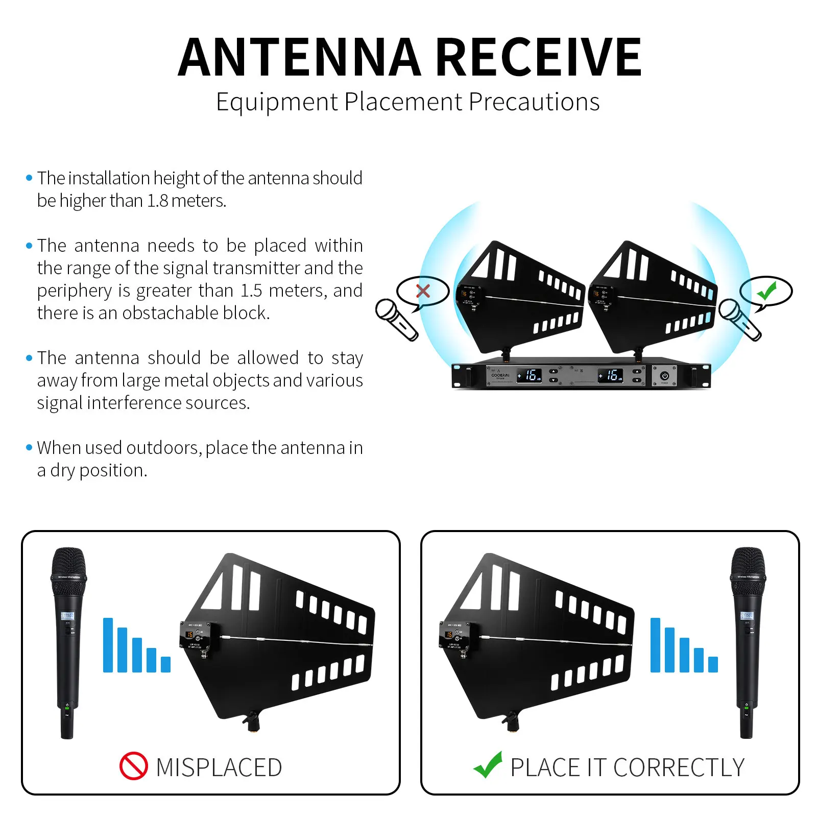 구어미 TF1016 16채널 무선 마이크 안테나 분배 시스템 RF 신호 증폭기 450-960MHz UHF