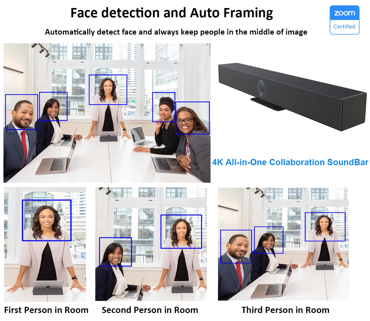 New Design Audio and Video Integration 5x Zoom USB3.0 Speaker Microphone Built Video Bar Soundbar