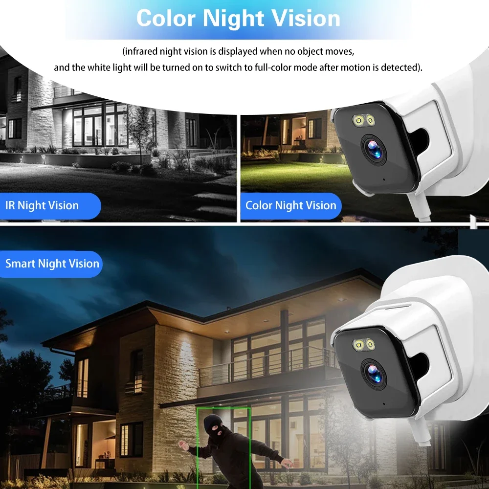 Mini Window IP Camera O-Kam Pro 5MP 5G 2.4G Wireless Easy Installation Secure Network Black Light Night Vision Human Detection 3