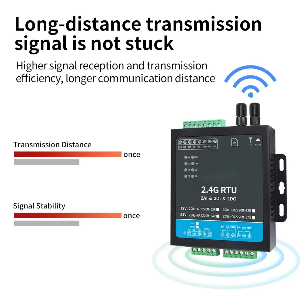 2.4G 와이파이 블루투스 미니 글루 스틱 안테나, 3.5dBi SMA 수 외부 무선 라우터 모듈, 리모컨 신호 리시버, 2 개