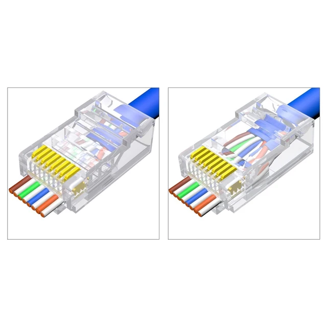 Código de colores para conector RJ-45 – Cano electrónica