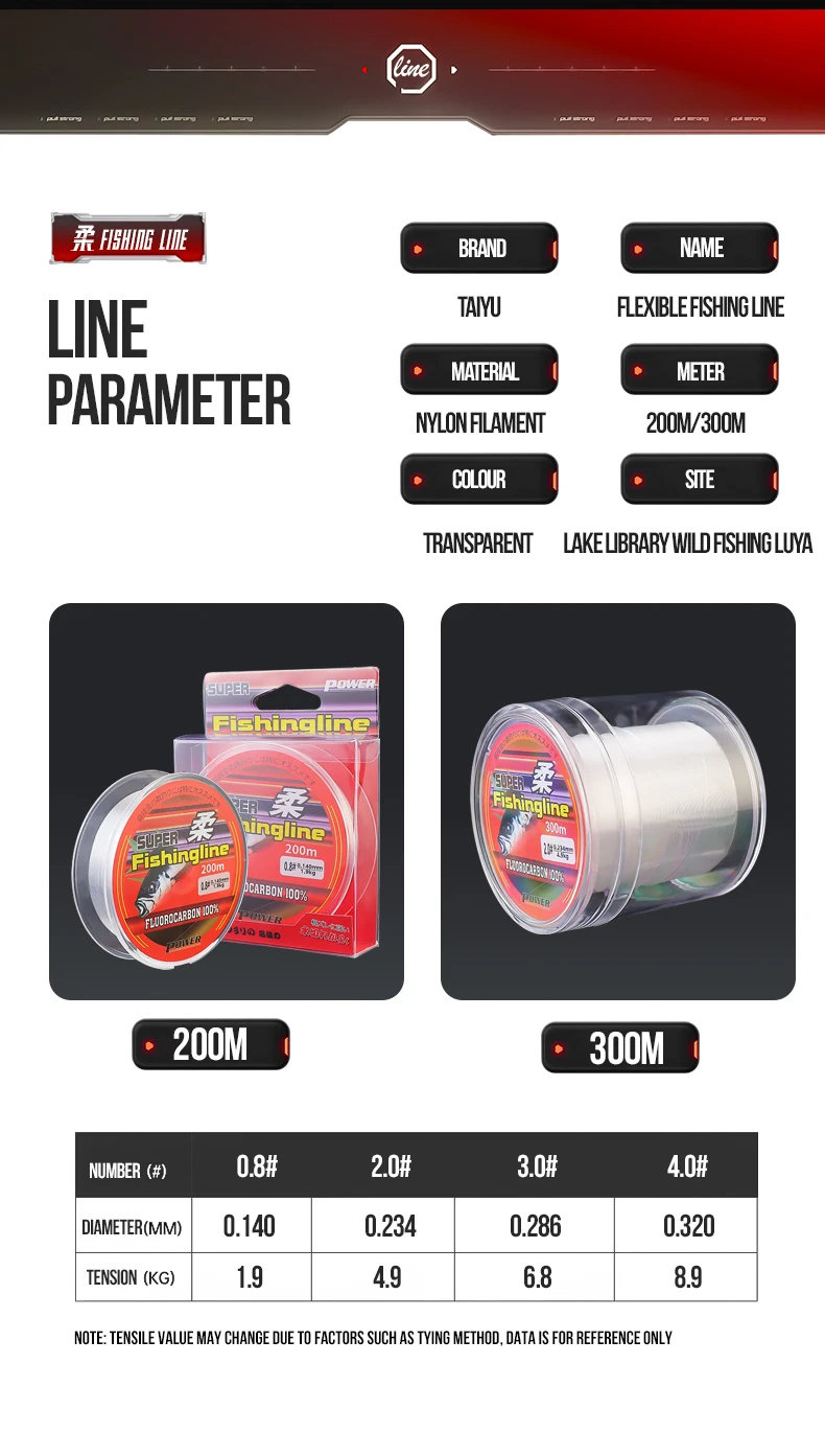 TAIYU 200M Angelschnur Superstarke Nylonschnur Fluorkohlenstoff-Beschichtungsgerät 4-20LB Langlebige Monofilament-Angelschnur ohne Leinen – Detail 8