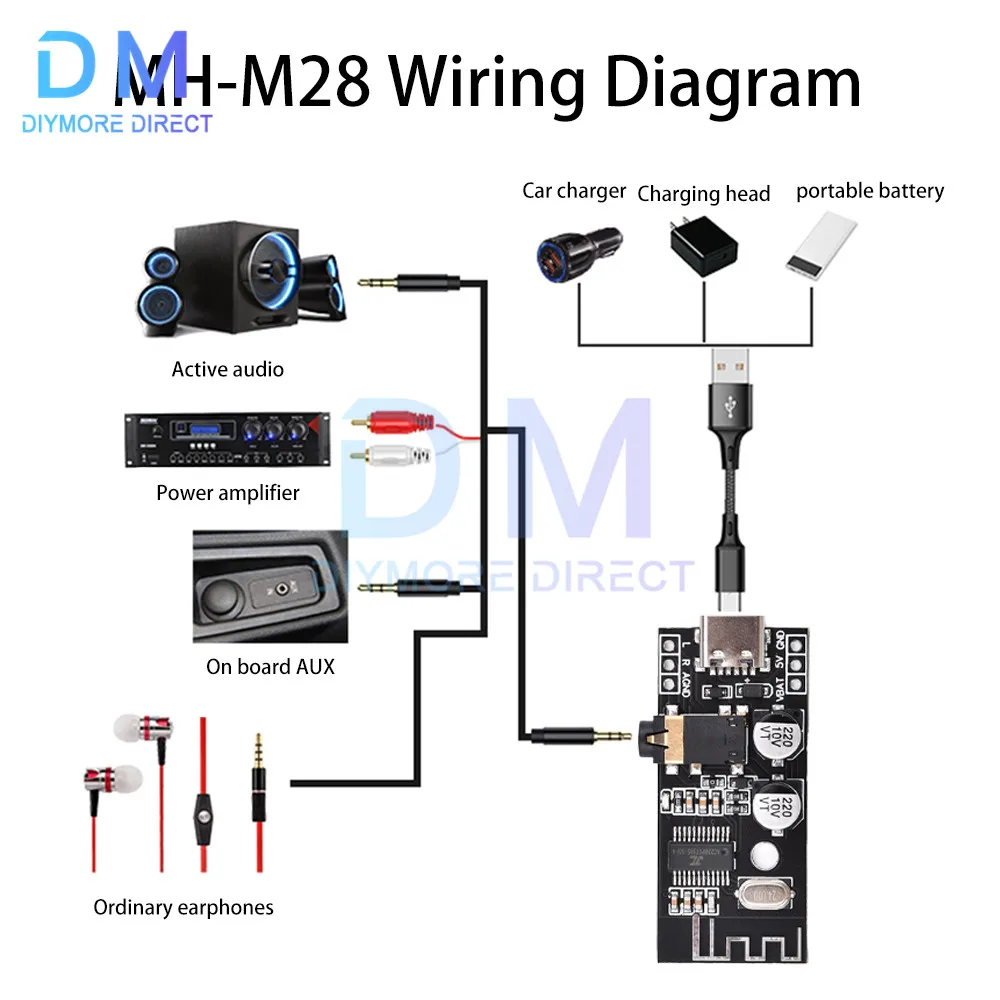 MHMX28 Wireless Bluetooth 5.1 MP3 Audio Receiver Module Lossless