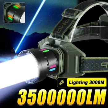 Rechargeable LED Headlamp 3500000 LM 1
