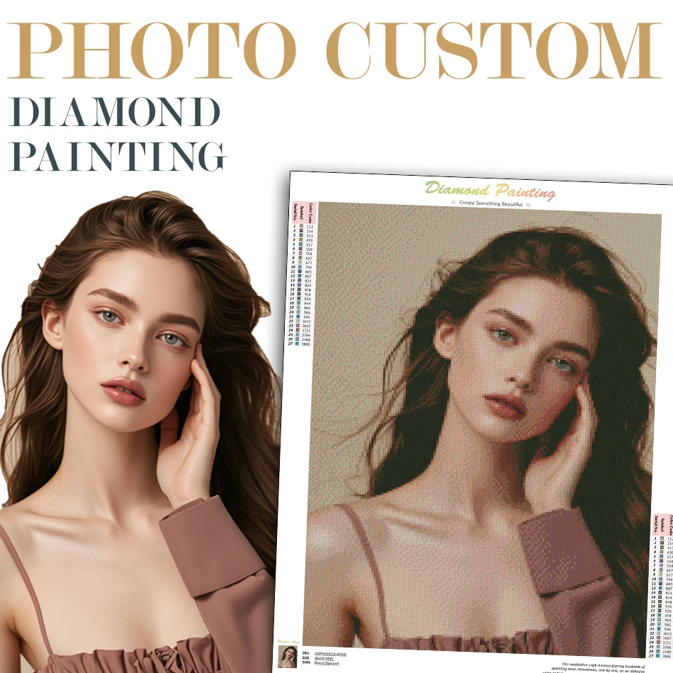 5D DIY Photo Diamond Painting Kit Full Square/Round Diamonds Embroidery Personalized Wall Art Home Decor diamond painting diamond art painting kit diamond painting set