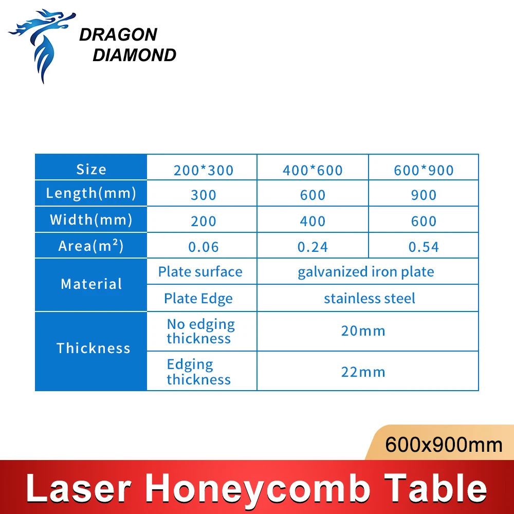 CO2 Laser Honeycomb Steel Working Table 600*900mm Board Platform Laser Parts For CO2 Engraver Cutting Machine
