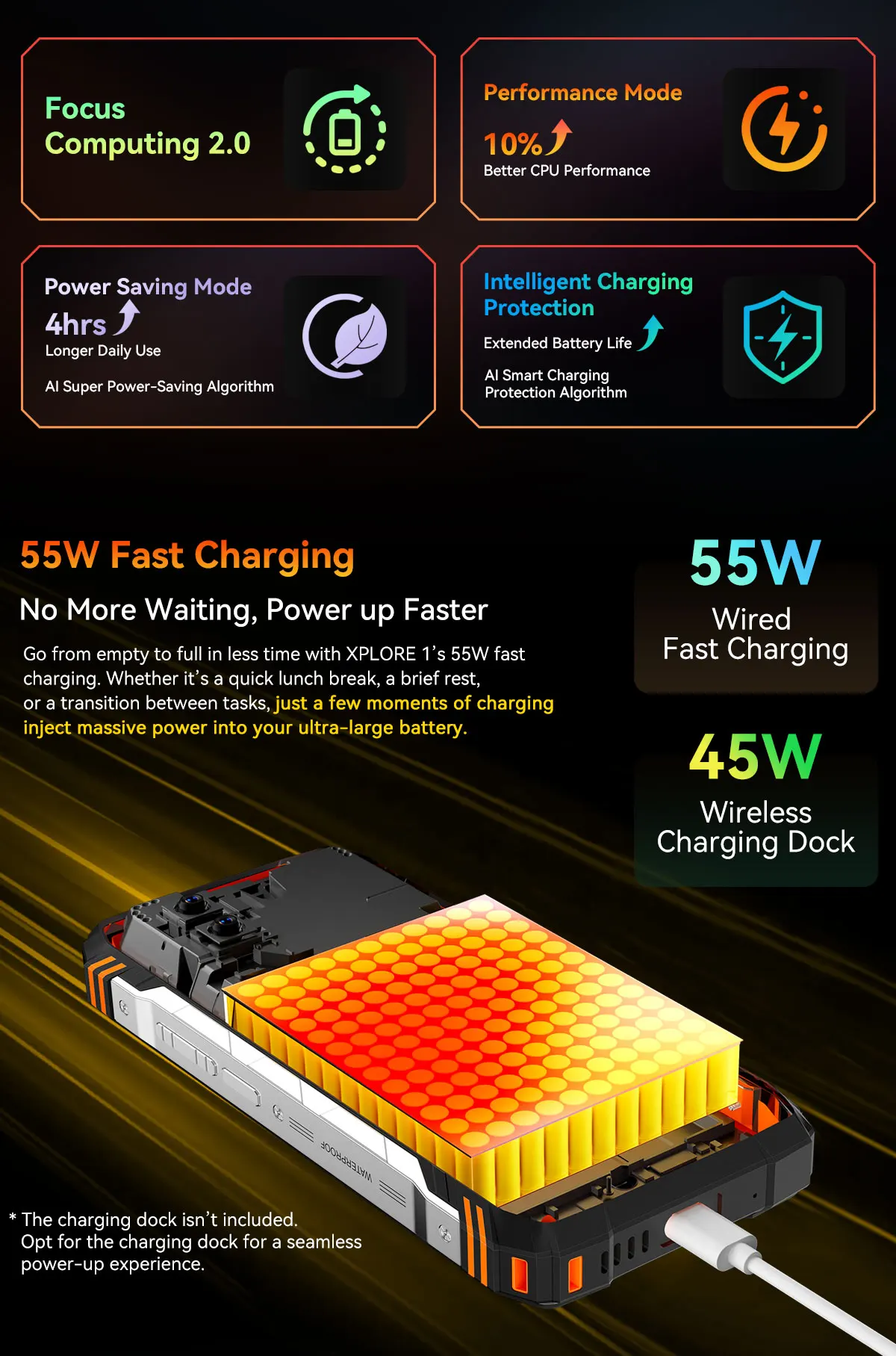 Blackview XPLORE 1 [EU Charger Not Included]  5G  48 GB (16+32GB）+ 512GB Rugged Smartphone 20000mAh 45W  6.78'' 2.4K Android 15