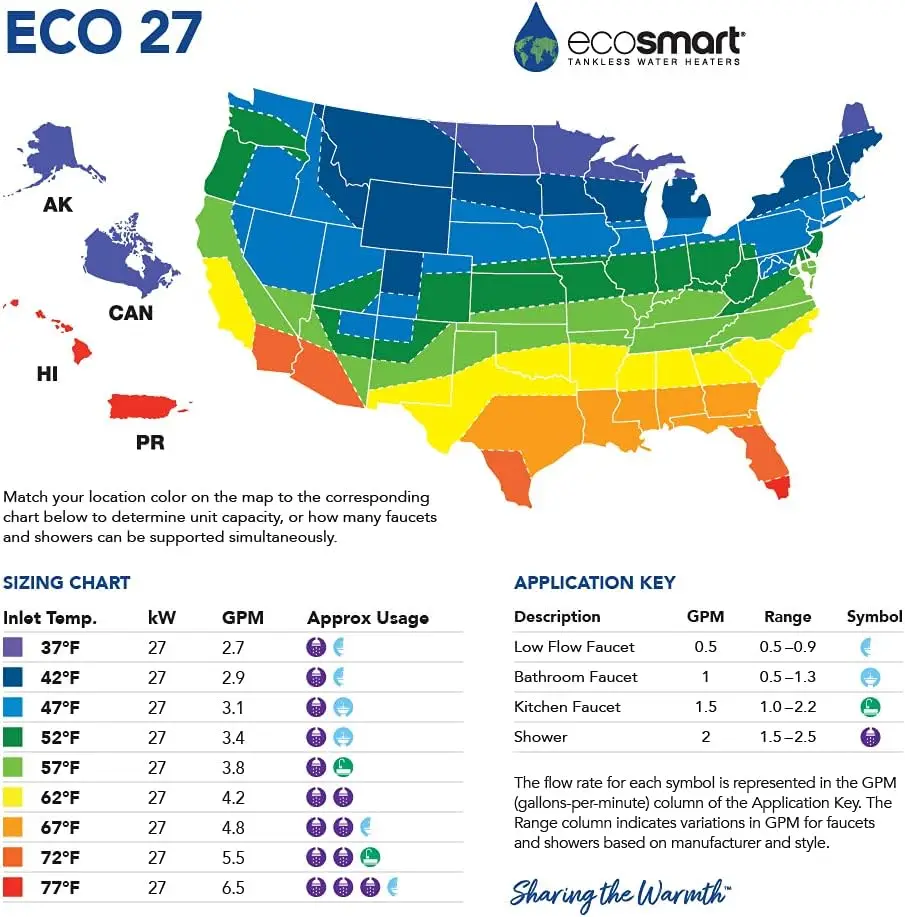 ECO 27 Tankless Water Heater, Electric, 27-kW-Quantity 1, 17 x 17 x 3.5